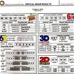 lottery results philippines